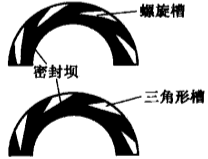 典型流體單向槽氣膜密封圈結(jié)構(gòu)圖