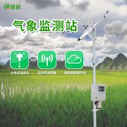 土壤墑情監(jiān)測系統(tǒng)對農田耕作的重要意義